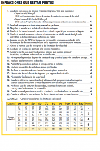 Lee más sobre el artículo Infracciones que restan puntos